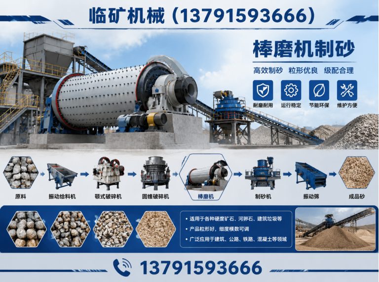 蒙阴县磨矿设备展示图